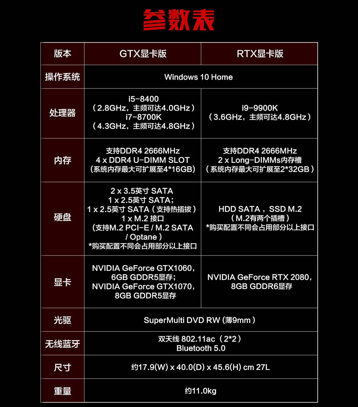 【年货节】【新品上市】ROG GL12 电竞台式