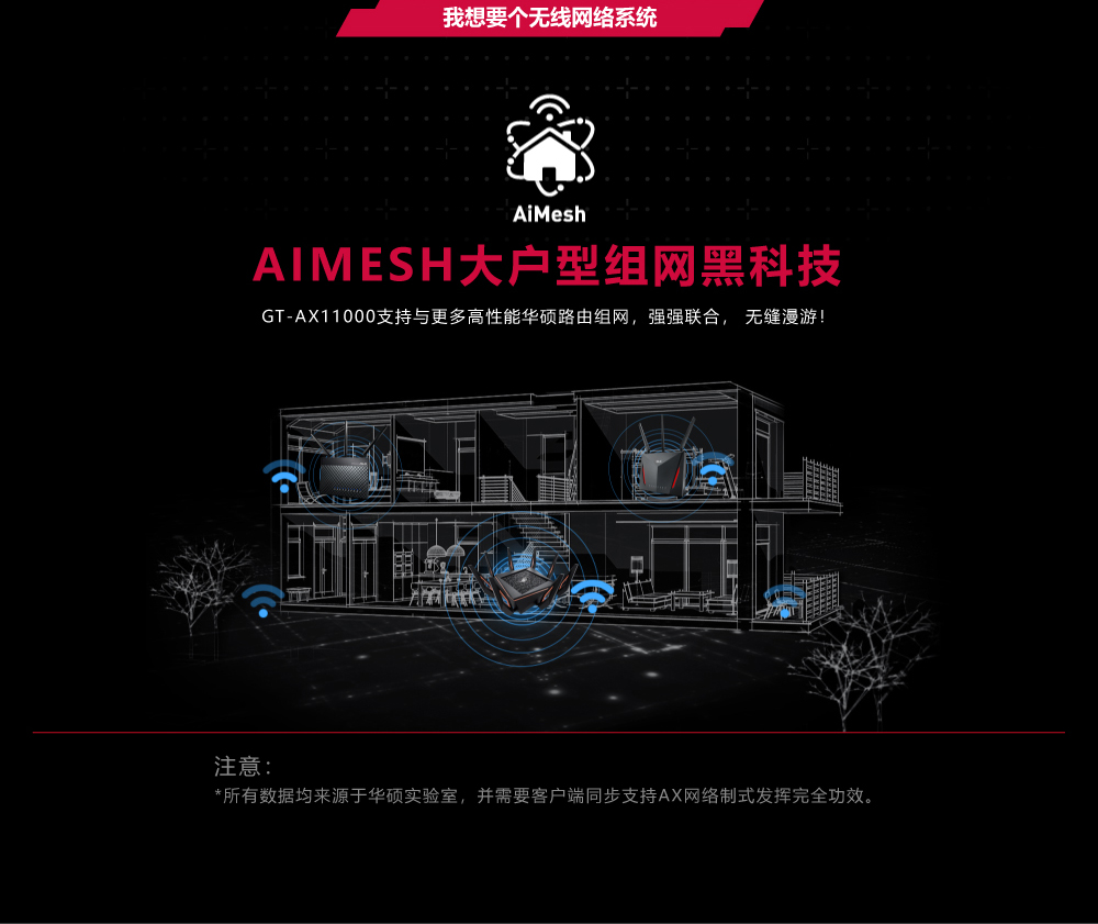 华硕 Asus Rog Gt Ax无线路由器 三频m游戏路由 Wifi6路由器 一键游戏加速 四核2 5g游戏端口 Asus华硕 官网商城