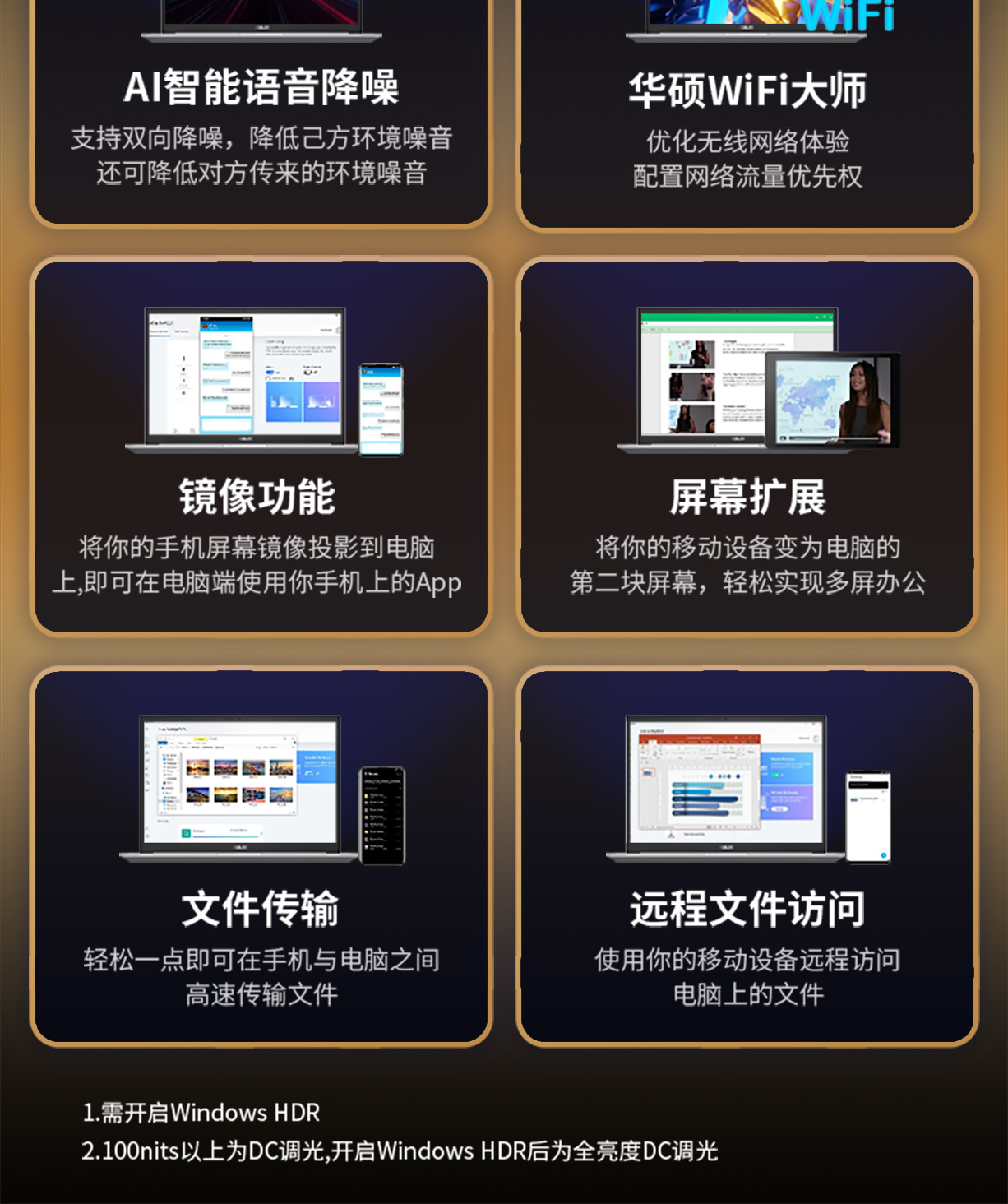 版屏幕色域:100�i-p3硬盘容量:512gb ssdcpu型号:锐龙r7所属分类