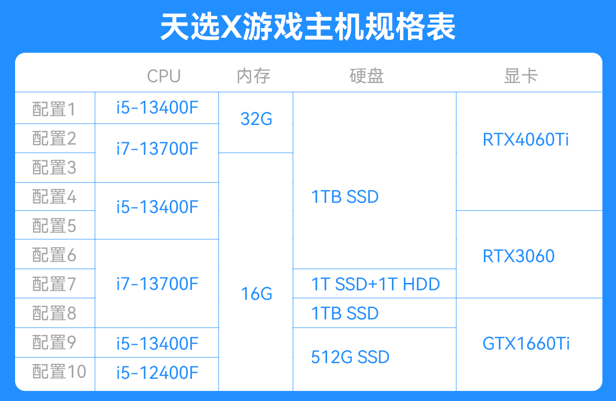 华硕x450v配置参数图片