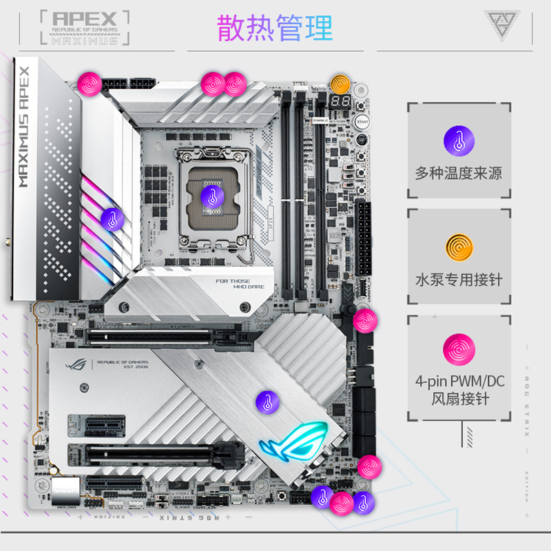 ROG MAXIMUS Z790 APEX主板价格_评价_接口_值得买吗_华硕商城